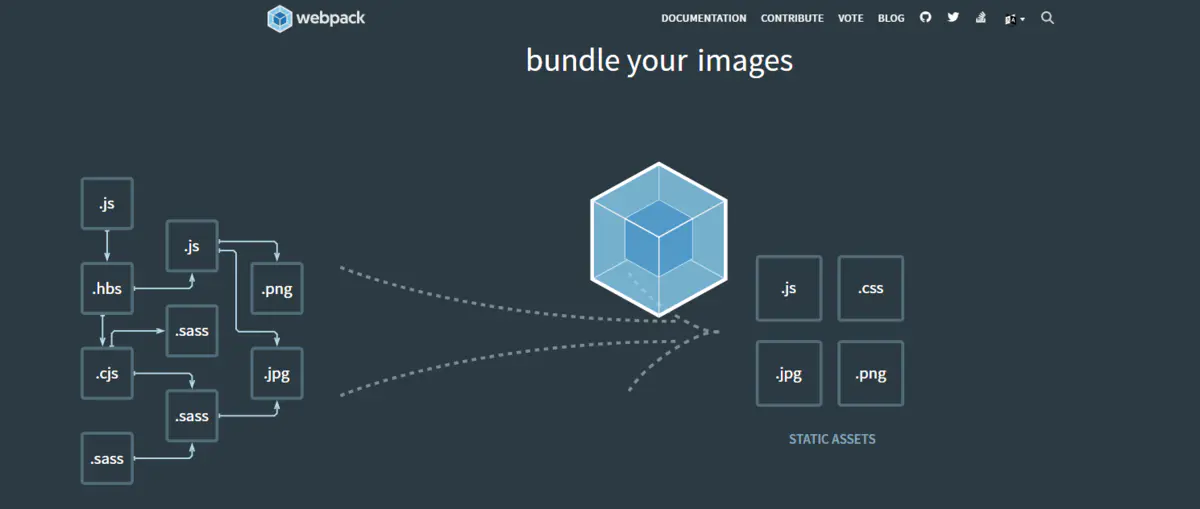 webpack发展史以及与其他工具的异同  ---黄梦飞 - 图1