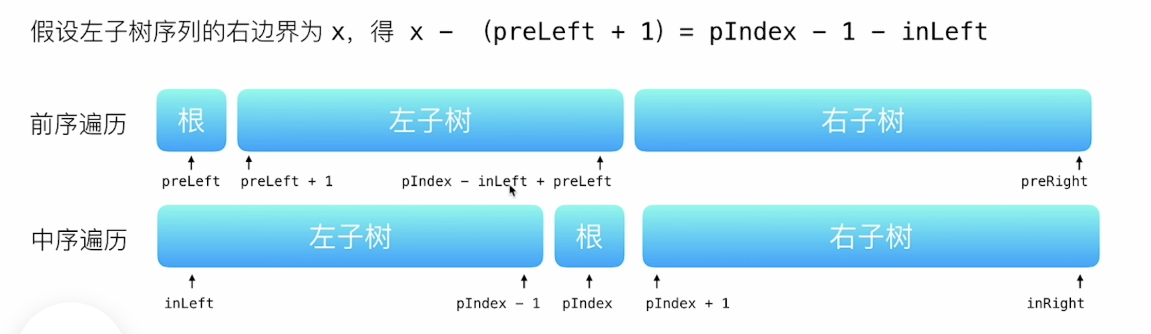 截屏2020-10-29 20.48.10.png