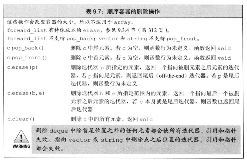 第9章  顺序容器 - 图13