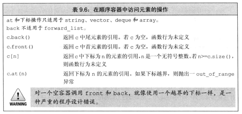 第9章  顺序容器 - 图12