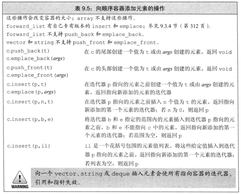 第9章  顺序容器 - 图11