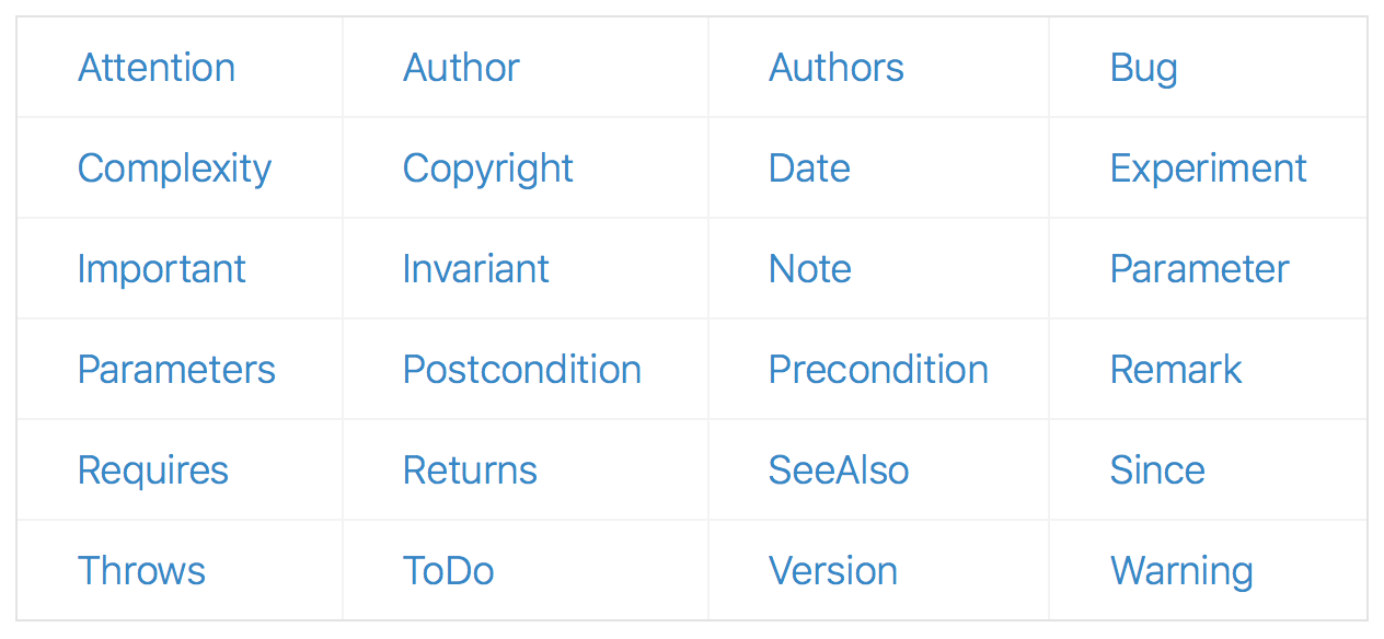 [译] 官方 Swift API 设计规范 - 图2