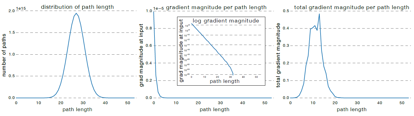 QQ截图20210301165210.png