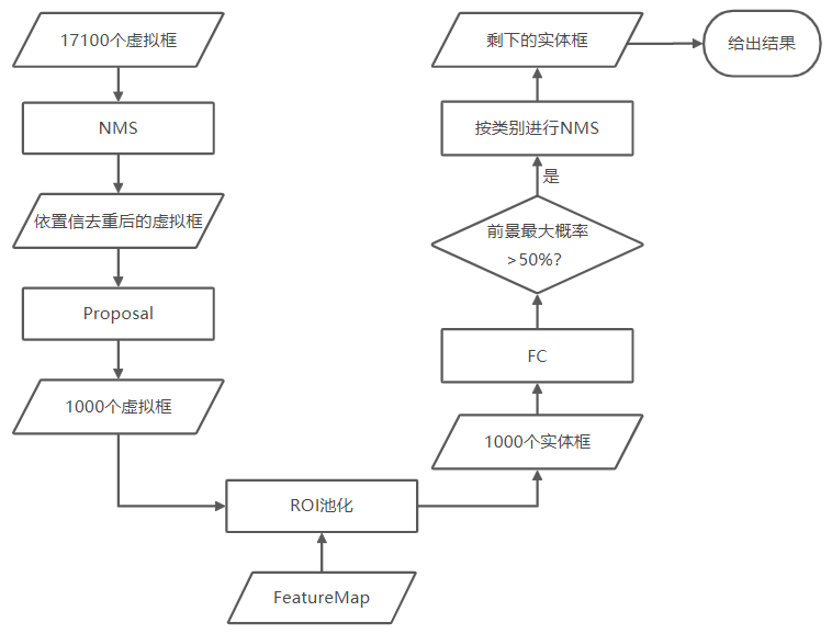 QQ截图20200508203759.png