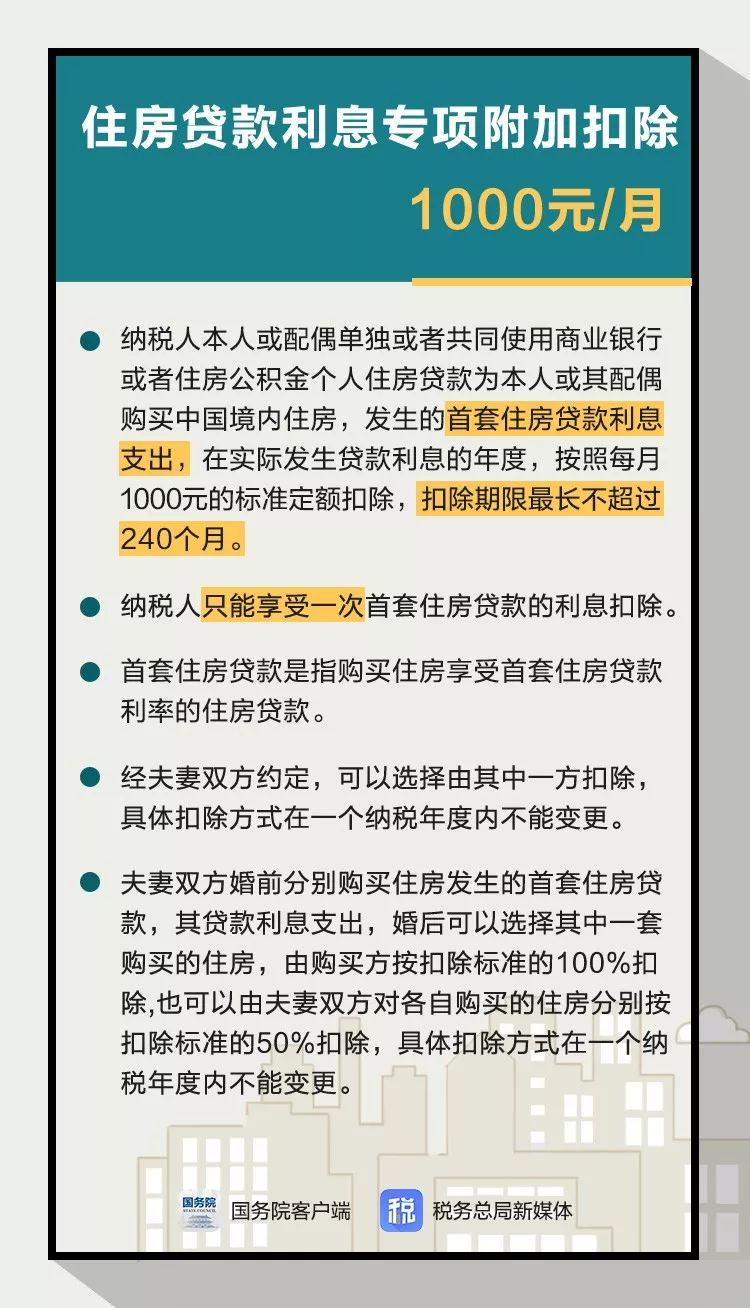 个税专项附加 - 图5