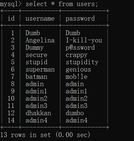SQL注入深度解析 - 图12