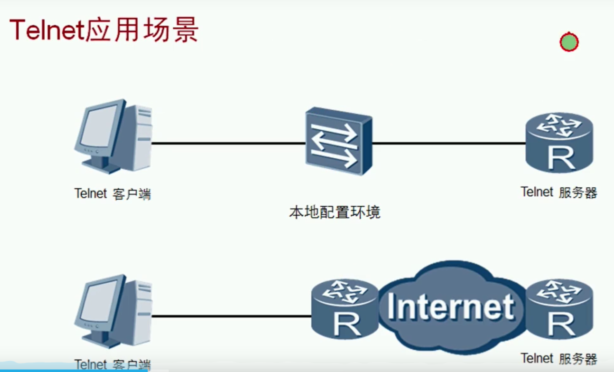 第十三篇 VRP基础 - 图29