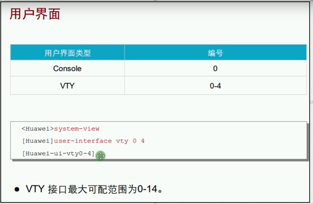 第十三篇 VRP基础 - 图22