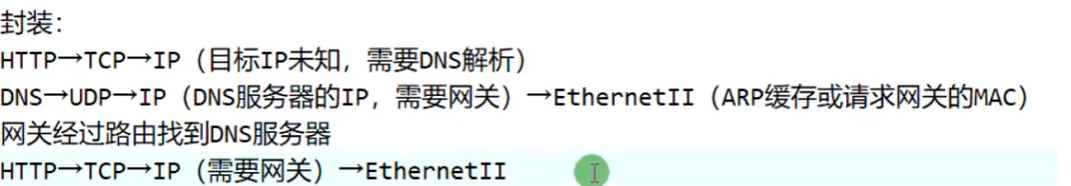 第十一篇  数据转发 - 图14