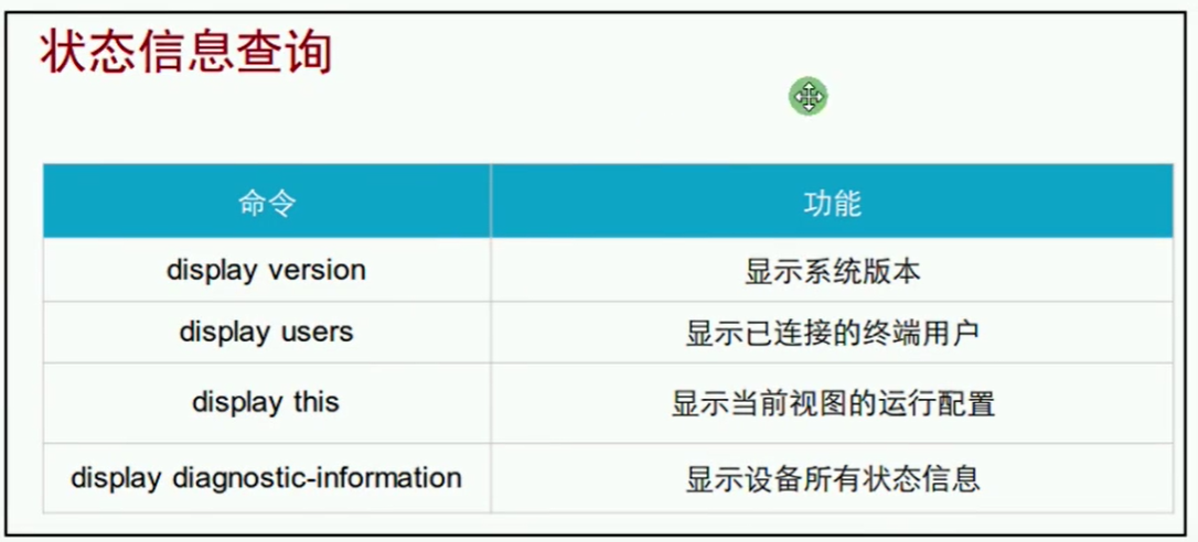 第十三篇 VRP基础 - 图28