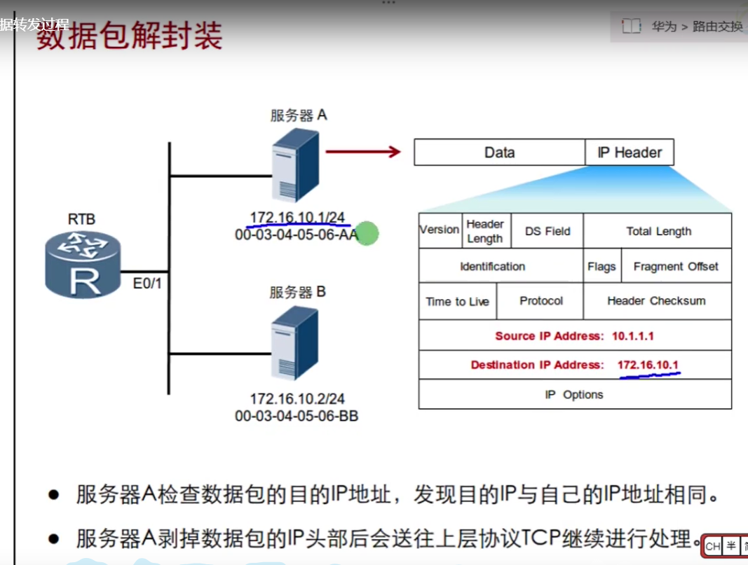 第十一篇  数据转发 - 图13