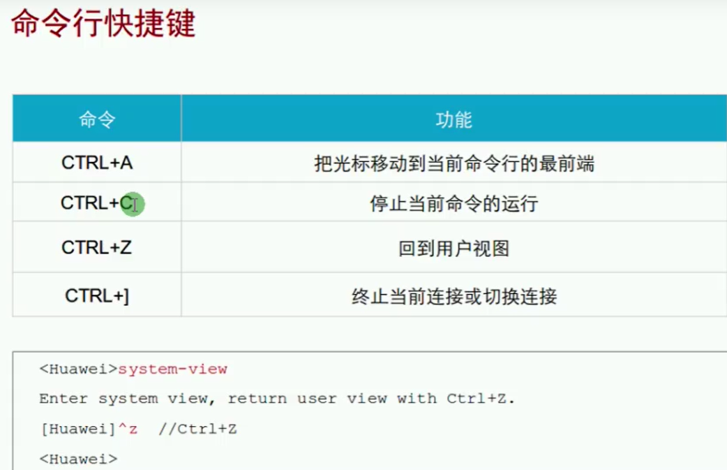 第十三篇 VRP基础 - 图17