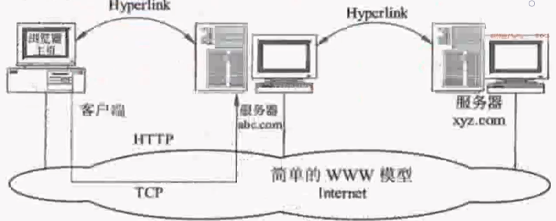 11 网络互联与互联网四传输层应用层 - 图18