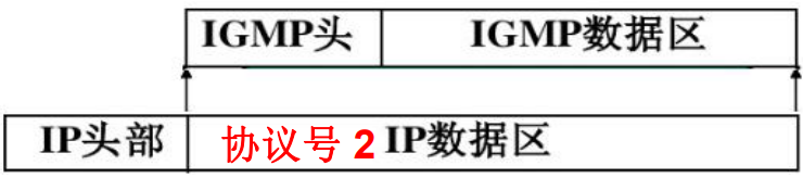 12 网络互联与互联网五路由器技术 - 图15