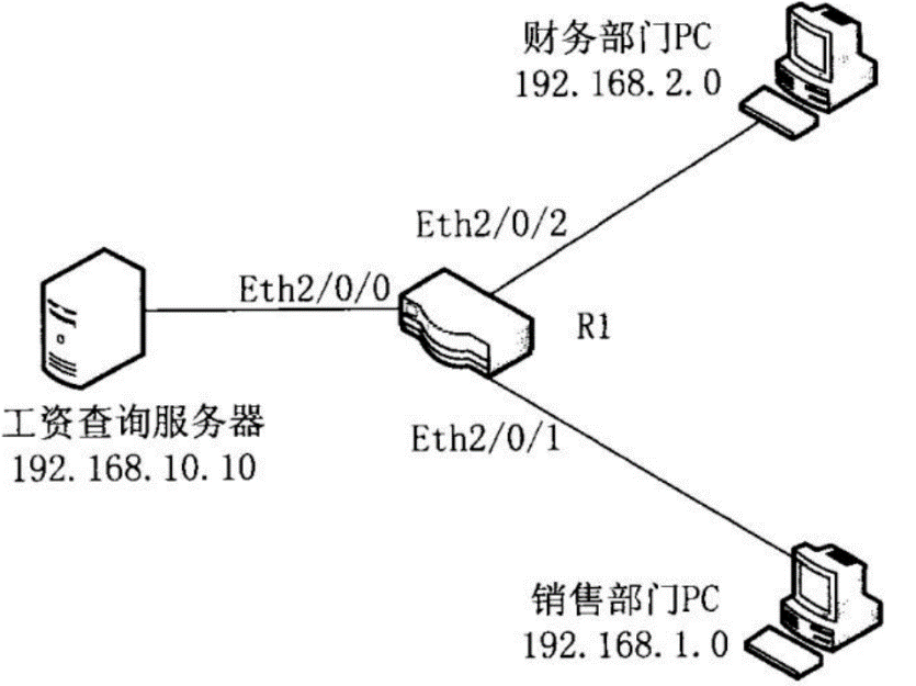 23 组网技术四 - 图4