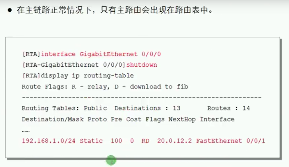 第十四篇   路由基础 - 图23