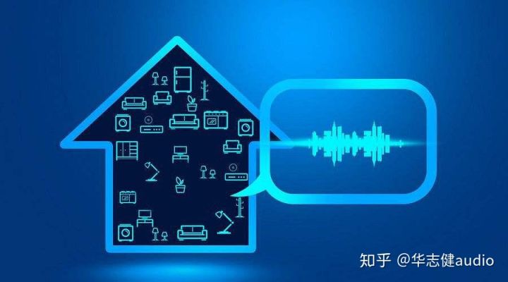 揭秘语音系统里的麦克风阵列 - 图4