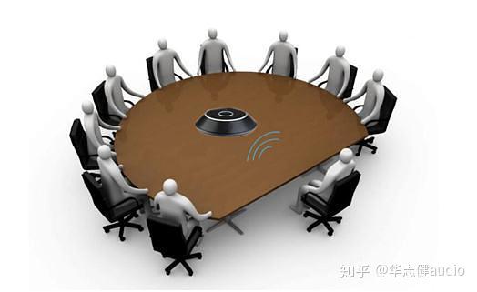 揭秘语音系统里的麦克风阵列 - 图6