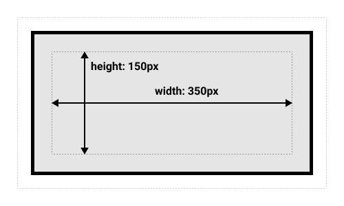 CSS 盒子模型 - 图3