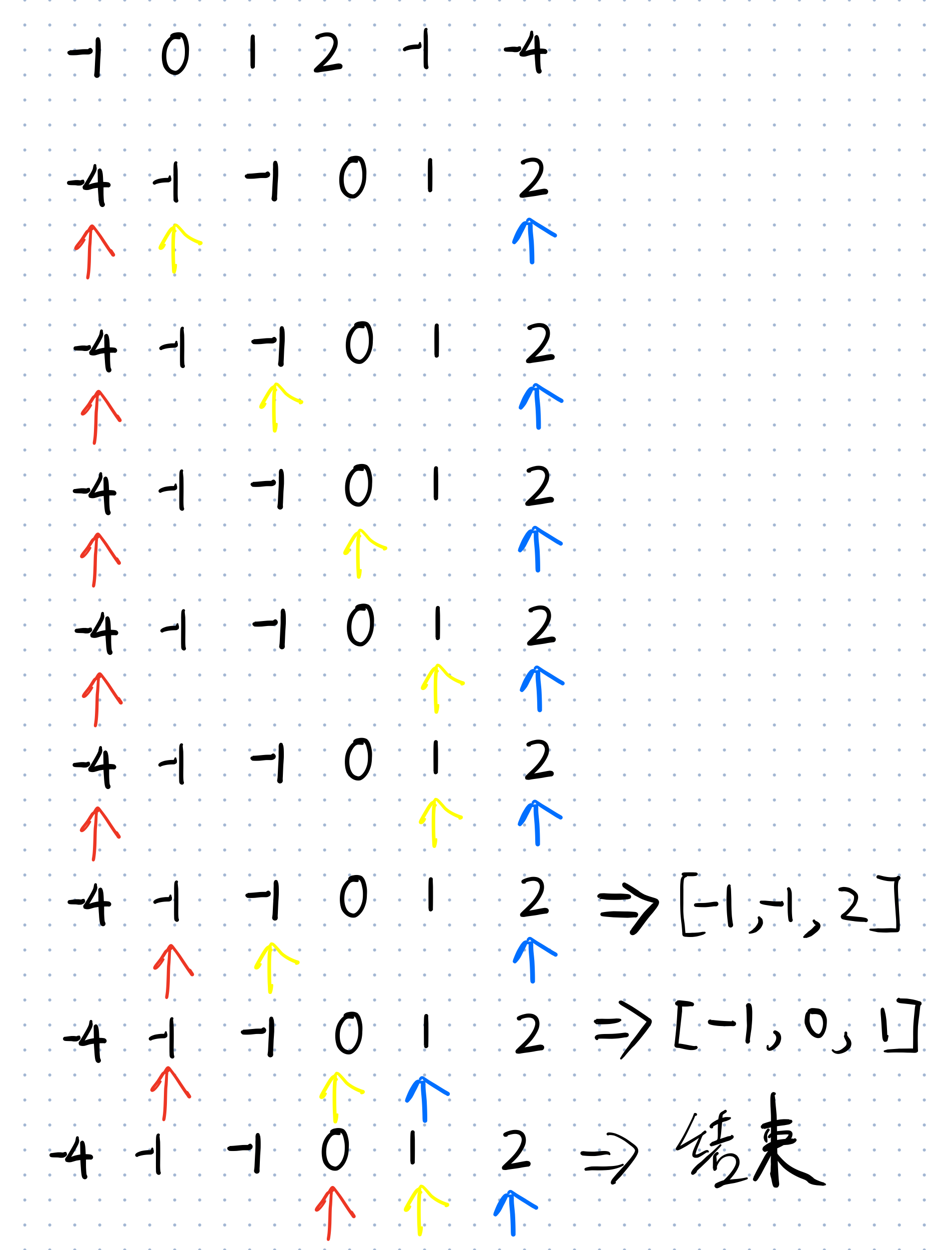 【leetcode题解】三数之和图解 - 图1
