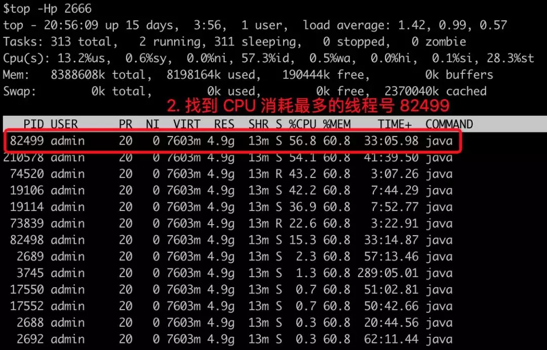 uptime系统平均负载 - 图6