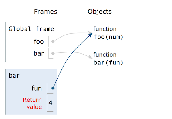 python-function2.png
