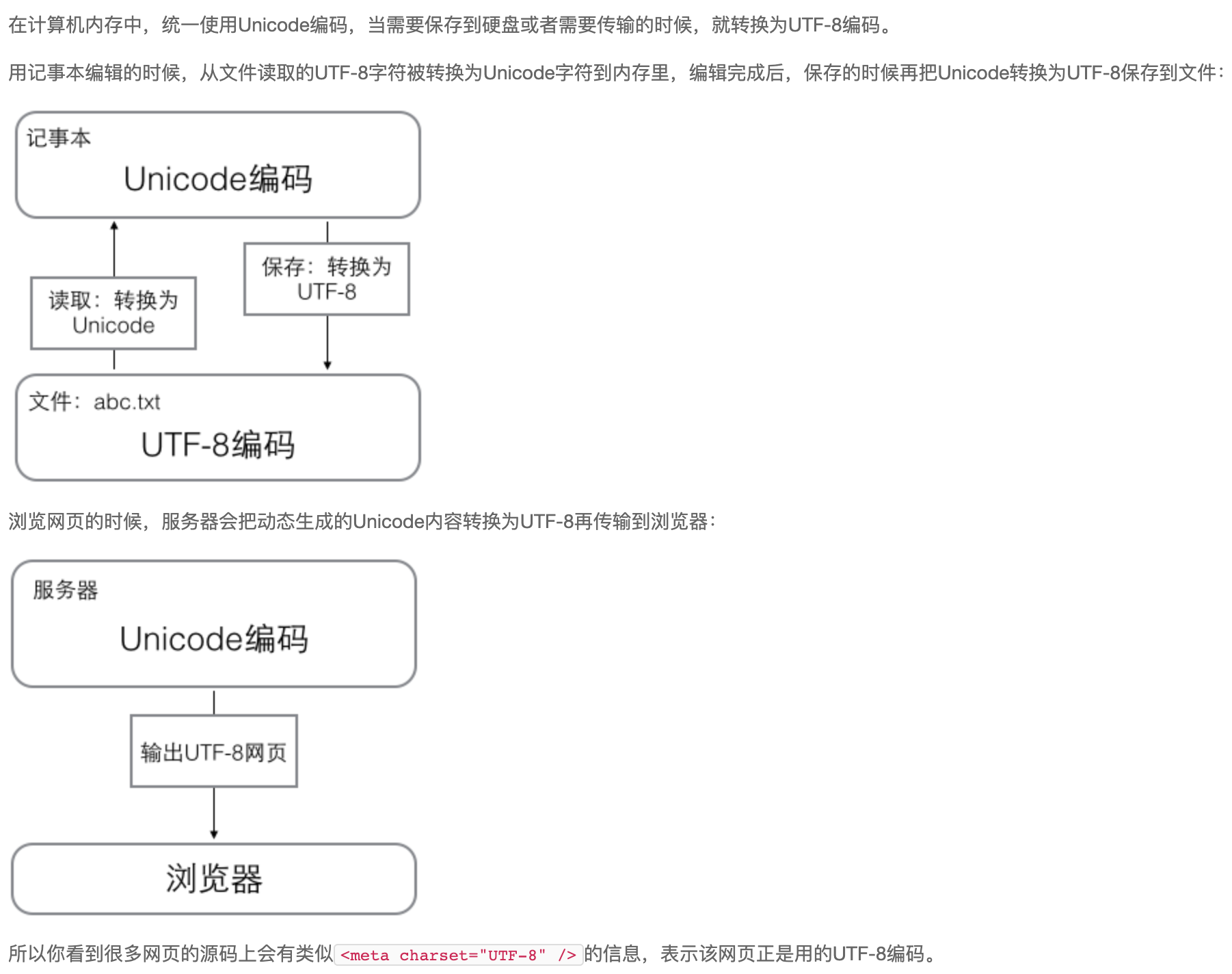 截屏2021-02-22 下午8.55.10.png