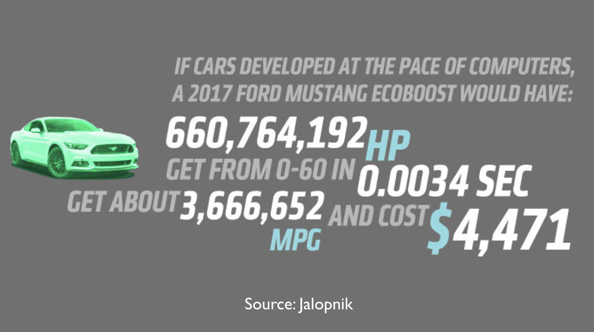 高性能 Go 代码工坊（Part1） - 图2