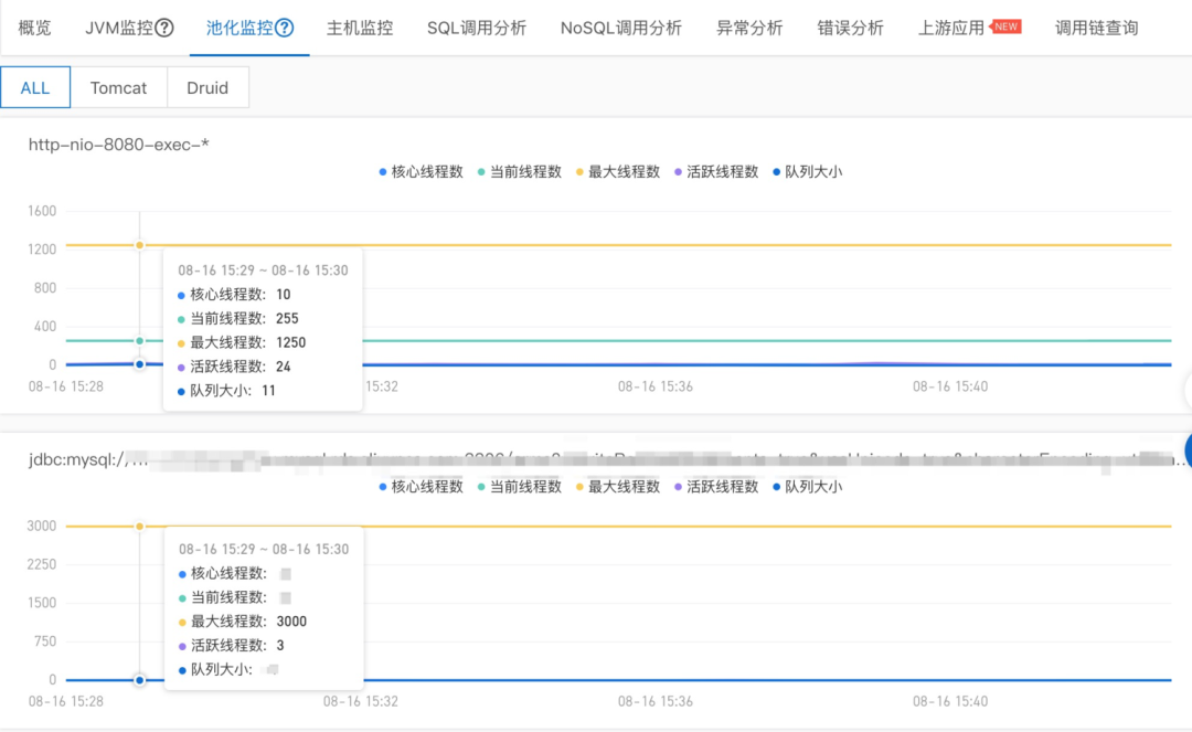 开源自建/托管与商业化自研 Trace，如何选择？ - 图3