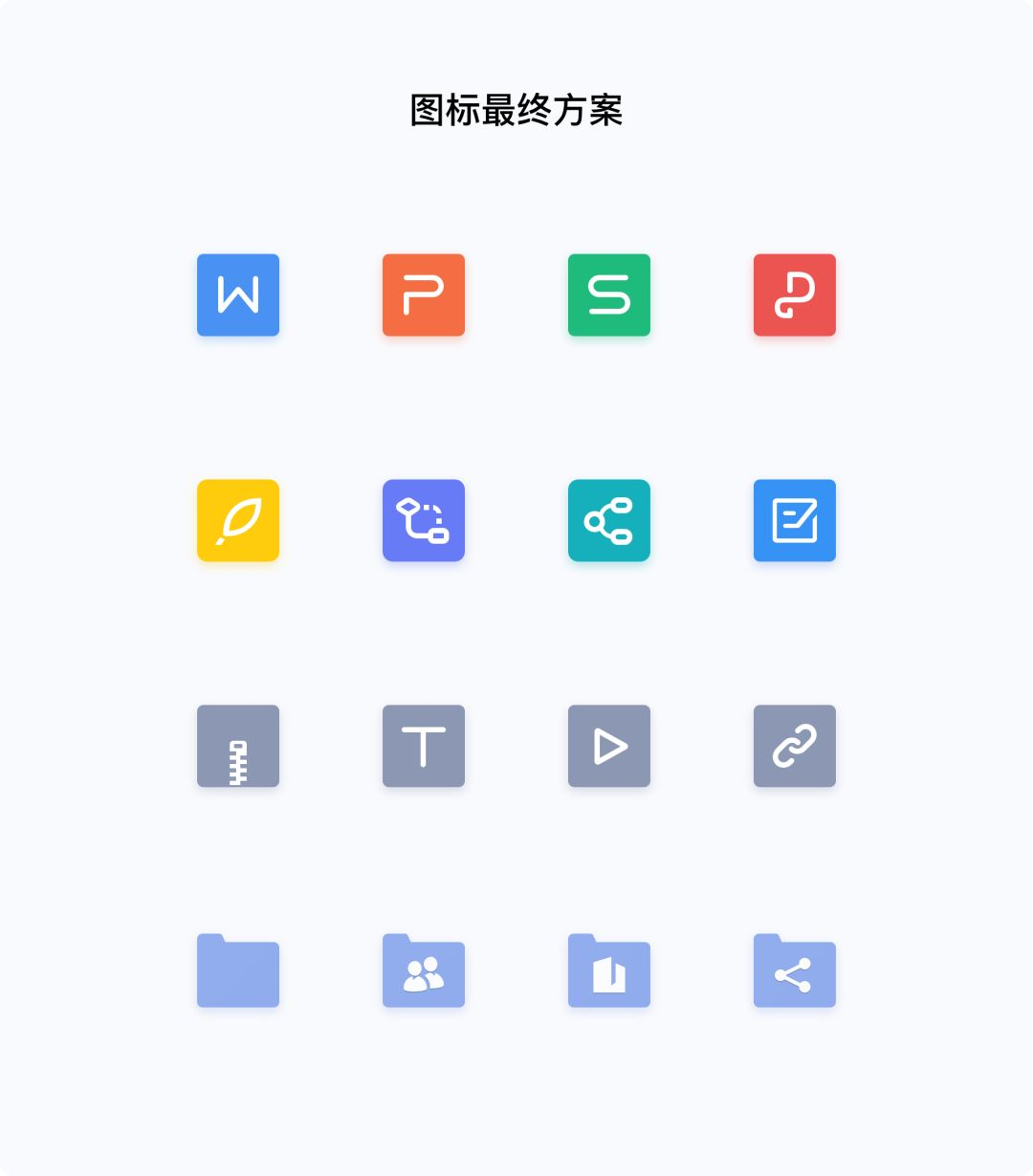 WPS Office 移动端全新改版项目总结 - 图20