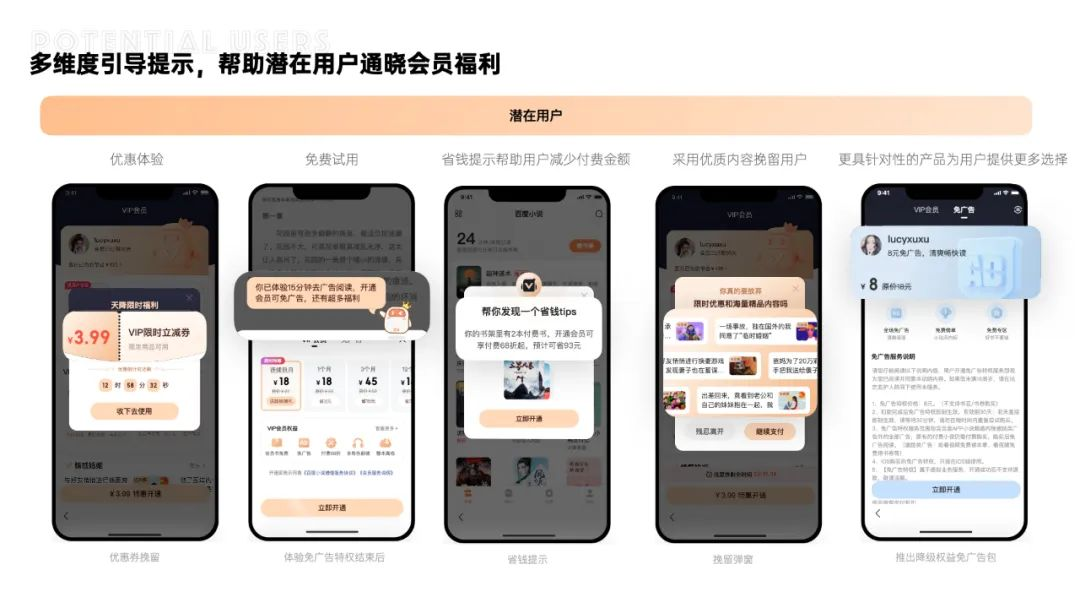 千万级小说产品，会员全链路设计复盘 - 图25