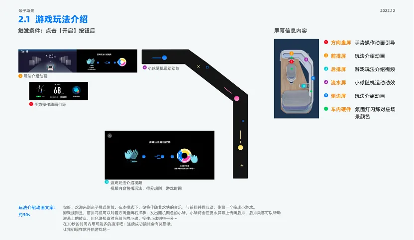 Z爱码字｜孟畅-面向多人多场景的智能座舱跨屏交互设计 - 图21