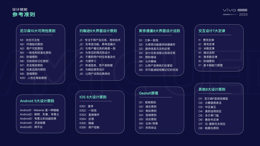 设计秘笈：优秀设计师都是怎么做方案的？ - 图10