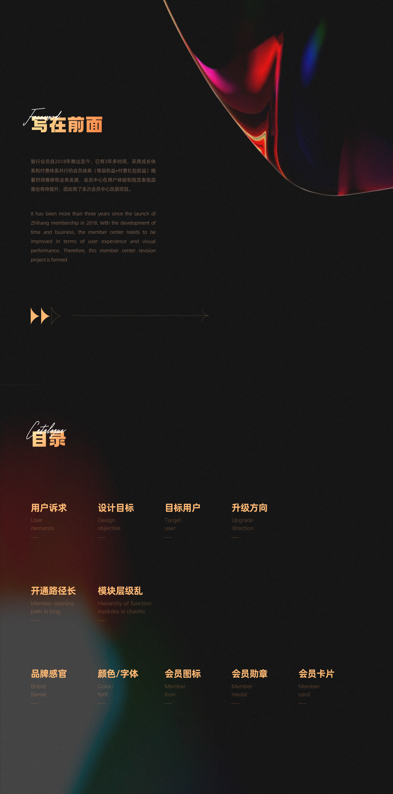 智行会员中心2.0设计升级 - 图2