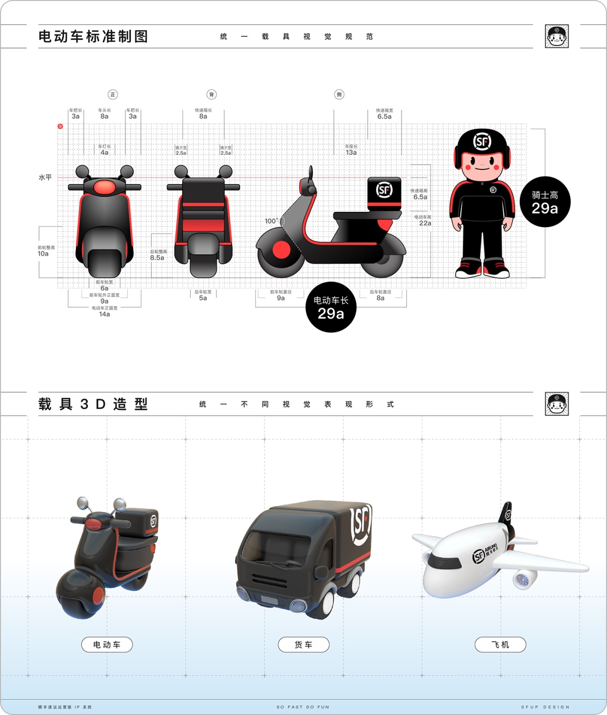 实战复盘！「顺丰速运」运营版 IP 形象设计总结 - 图12