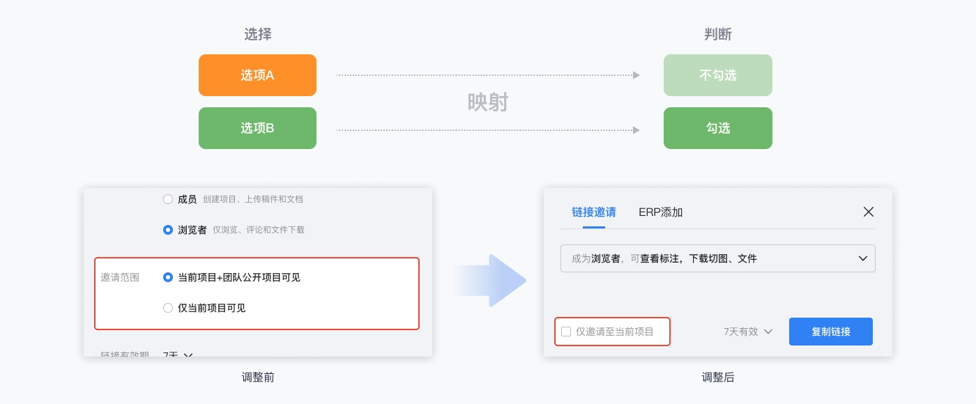 京东实战案例！如何撰写高效清晰的用户体验文案？ - 图12