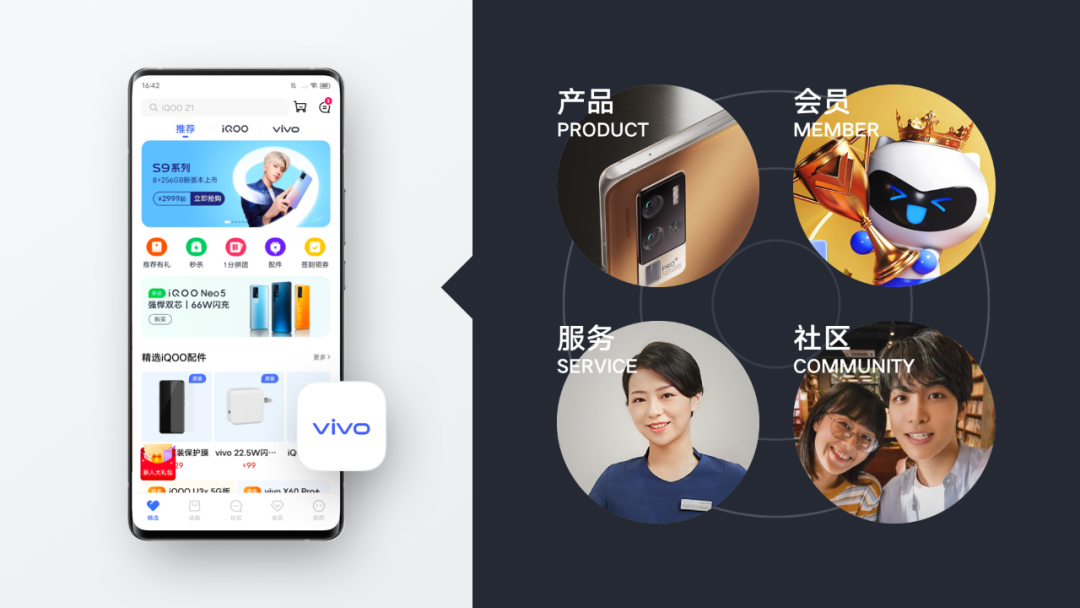 关于界面容器的思辨 | vivo官网APP首页改版 - 图3