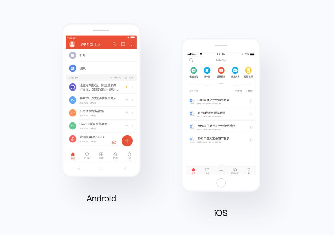 WPS Office 移动端全新改版项目总结 - 图2