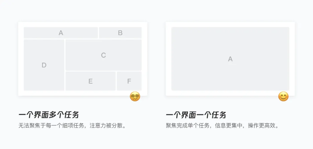 面对繁冗，拒绝“摆烂”｜工具型产品如何简化设计 - 图2