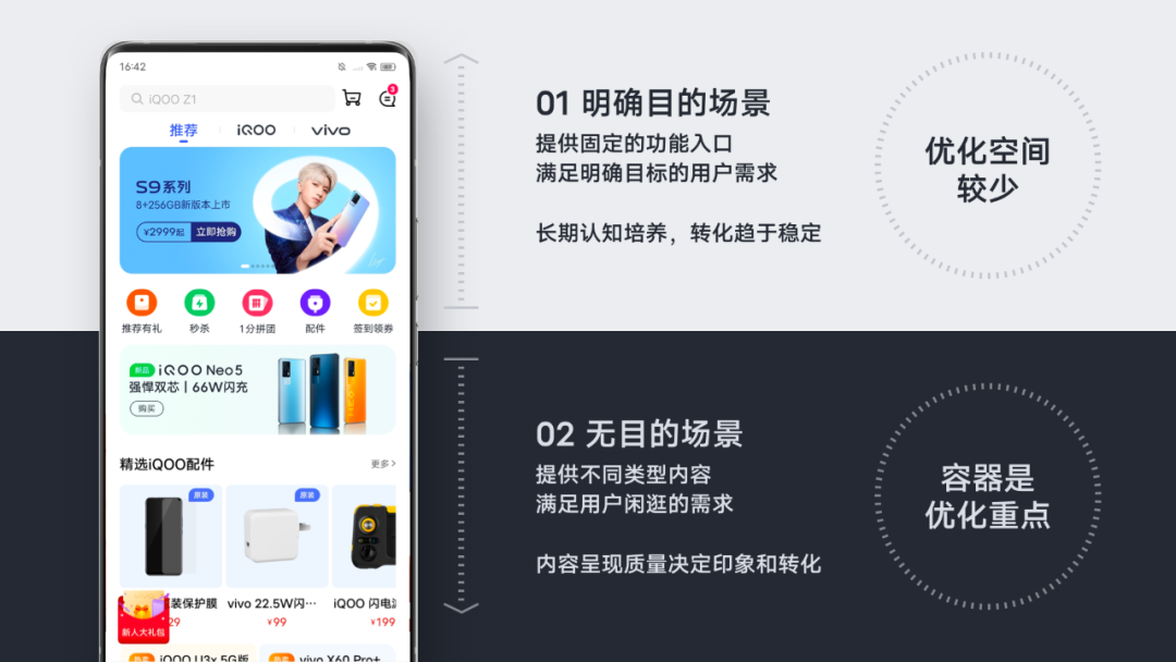 关于界面容器的思辨 | vivo官网APP首页改版 - 图4