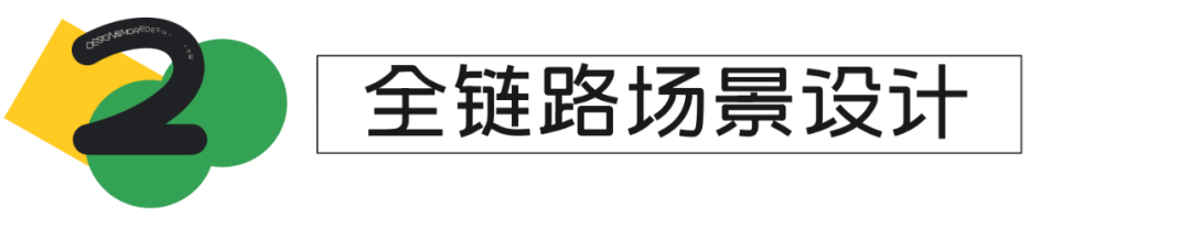 付费会员场景下的设计机会点挖掘 - 图5