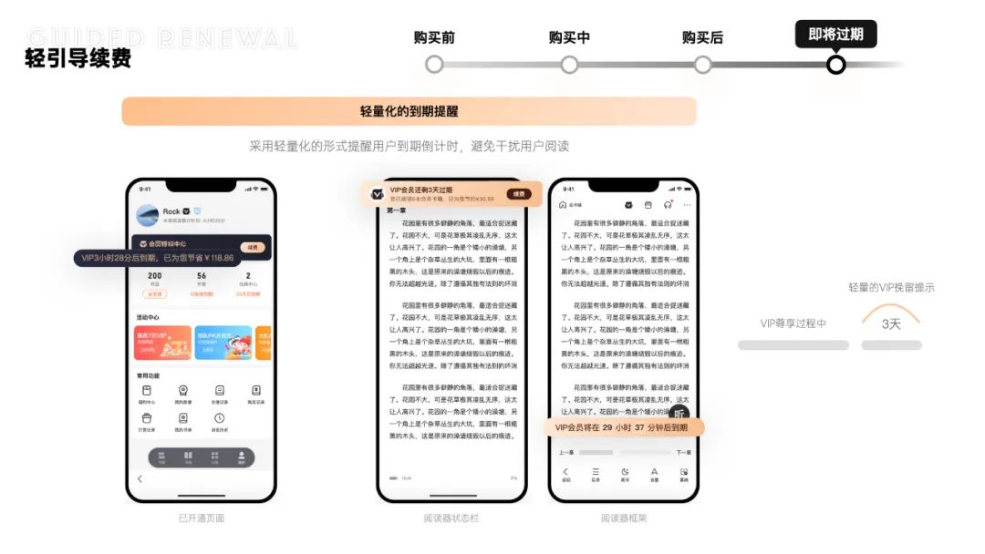 千万级小说产品，会员全链路设计复盘 - 图20