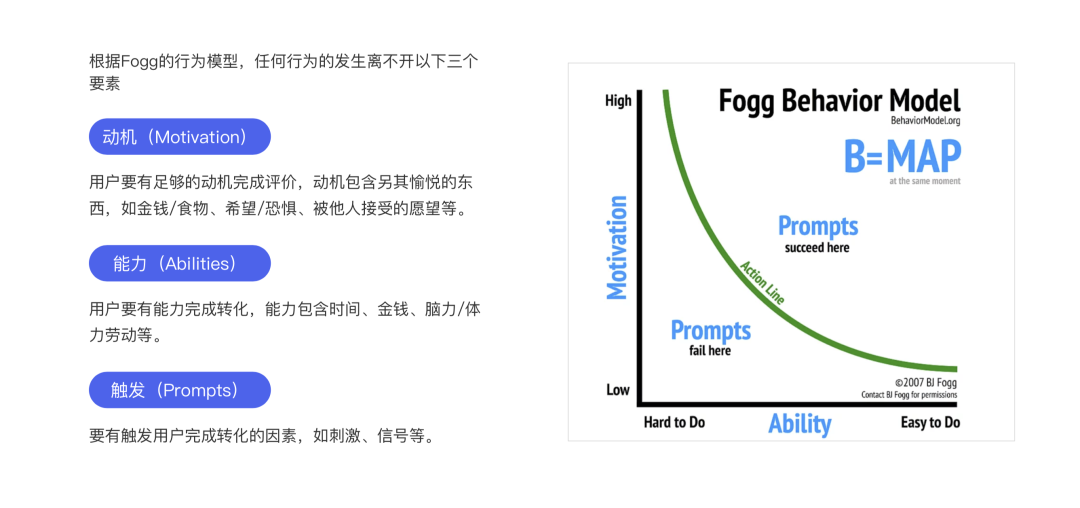 设计秘笈：优秀设计师都是怎么做方案的？ - 图9