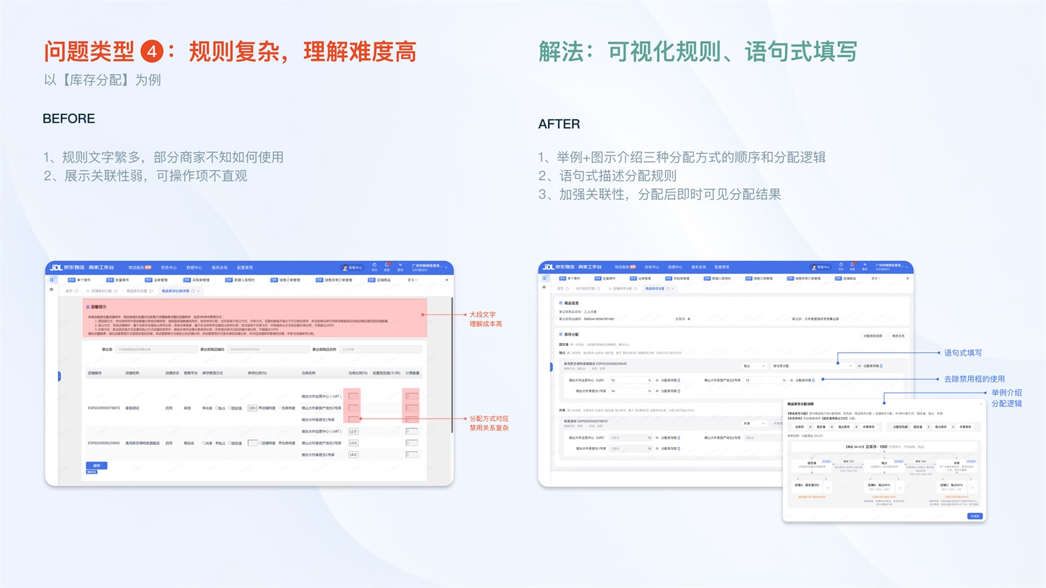 大厂实战案例！京东物流商家体验提升设计全记录 - 图11