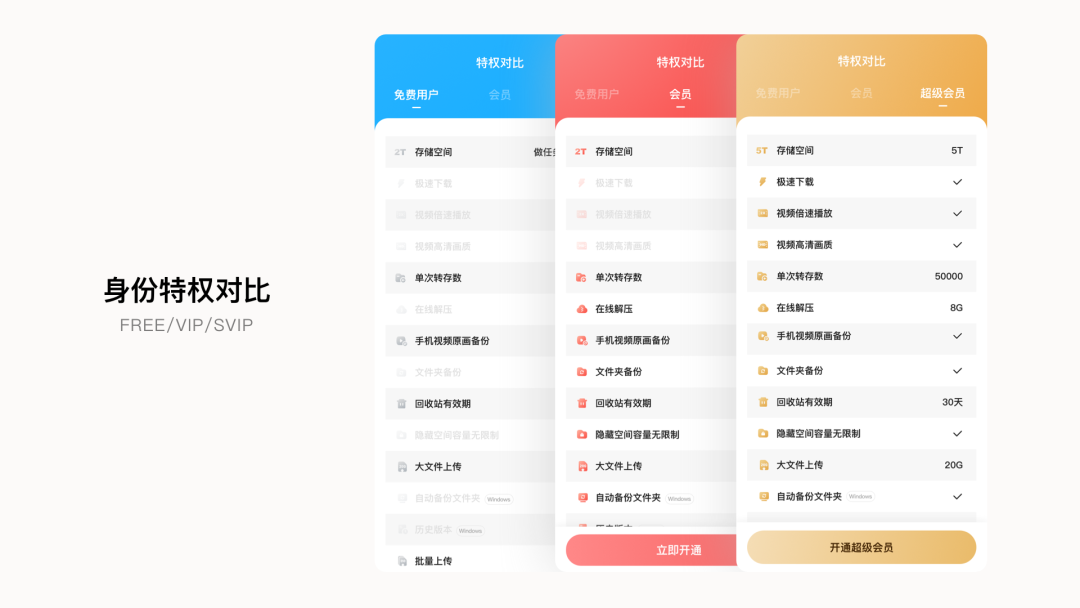 百度网盘会员中心-体验设计升级 - 图11