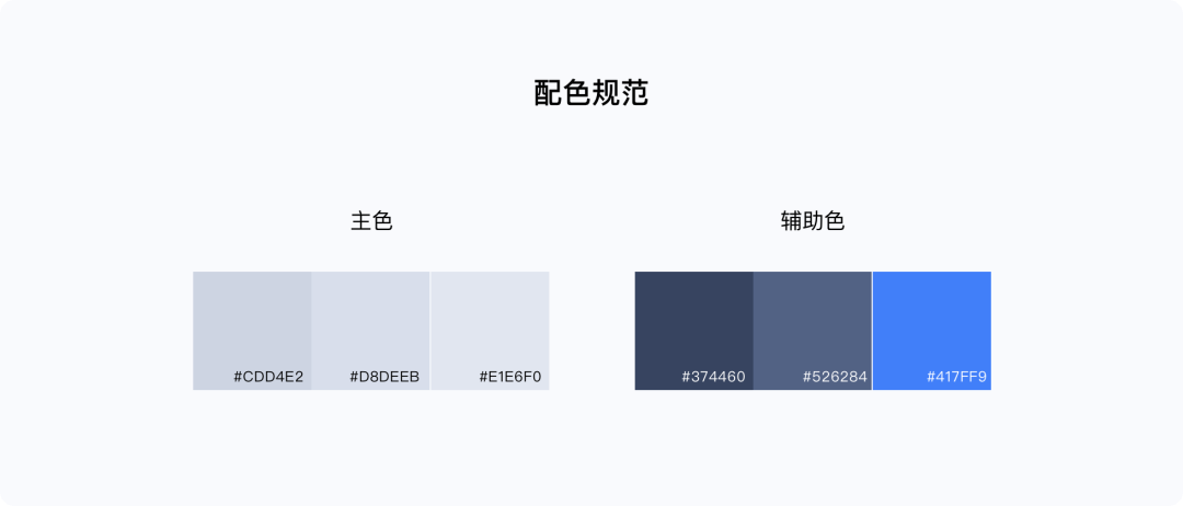 WPS Office 移动端全新改版项目总结 - 图27