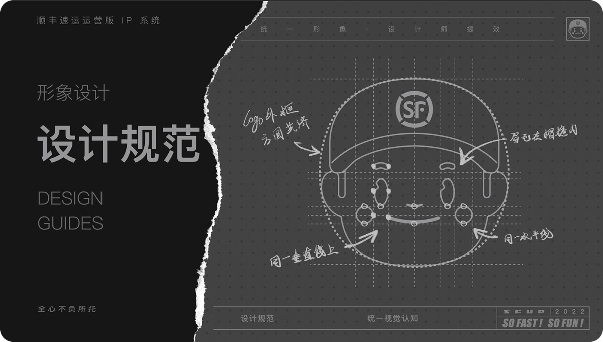 实战复盘！「顺丰速运」运营版 IP 形象设计总结 - 图7