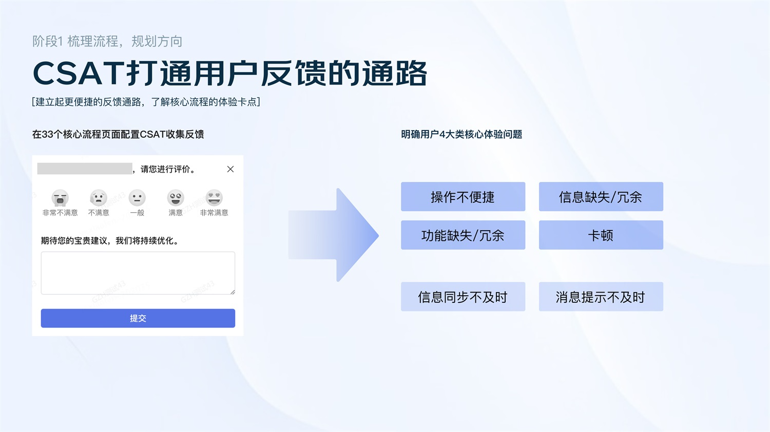 大厂实战案例！京东物流商家体验提升设计全记录 - 图5