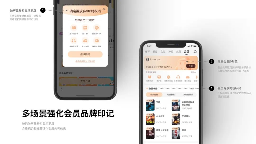 千万级小说产品，会员全链路设计复盘 - 图13