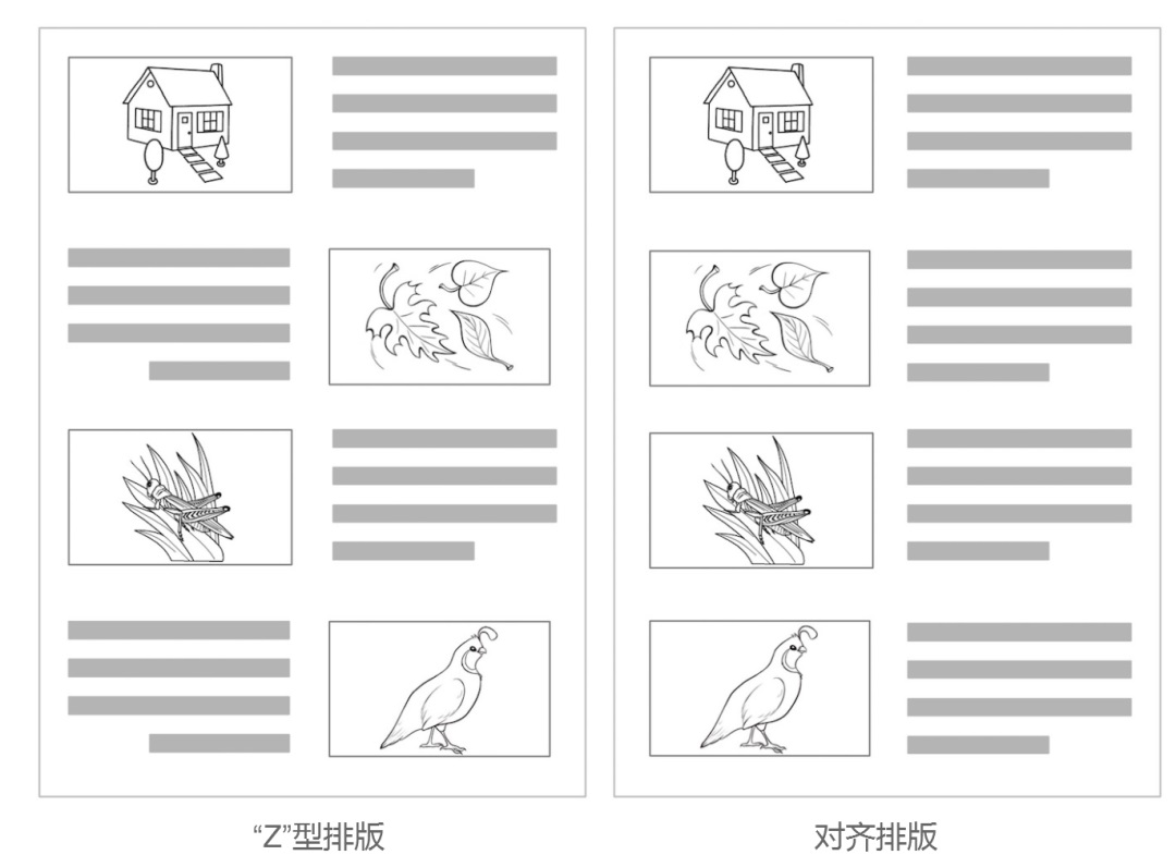 如何优化页面布局？先掌握这5种常见的用户浏览模式！ - 图7